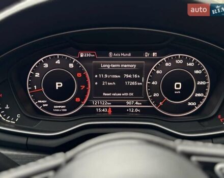 Белый Ауди А4, объемом двигателя 1.98 л и пробегом 121 тыс. км за 18700 $, фото 29 на Automoto.ua