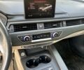 Белый Ауди А4, объемом двигателя 2 л и пробегом 104 тыс. км за 18600 $, фото 8 на Automoto.ua