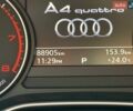 Белый Ауди А4, объемом двигателя 1.98 л и пробегом 89 тыс. км за 15950 $, фото 7 на Automoto.ua