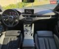 Белый Ауди А4, объемом двигателя 1.98 л и пробегом 199 тыс. км за 17500 $, фото 34 на Automoto.ua