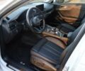 Белый Ауди А4, объемом двигателя 2 л и пробегом 68 тыс. км за 12999 $, фото 8 на Automoto.ua