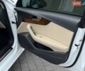 Белый Ауди А4, объемом двигателя 2 л и пробегом 208 тыс. км за 13000 $, фото 25 на Automoto.ua