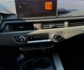 Білий Ауді А4, об'ємом двигуна 1.98 л та пробігом 150 тис. км за 20000 $, фото 58 на Automoto.ua