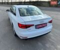 Белый Ауди А4, объемом двигателя 2 л и пробегом 166 тыс. км за 15500 $, фото 15 на Automoto.ua