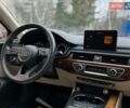 Белый Ауди А4, объемом двигателя 1.98 л и пробегом 186 тыс. км за 15999 $, фото 24 на Automoto.ua