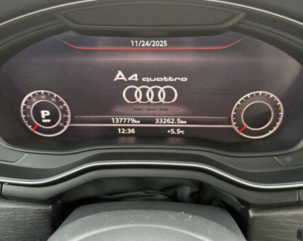 Белый Ауди А4, объемом двигателя 1.98 л и пробегом 137 тыс. км за 21500 $, фото 24 на Automoto.ua