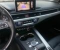 Белый Ауди А4, объемом двигателя 0 л и пробегом 146 тыс. км за 19555 $, фото 4 на Automoto.ua