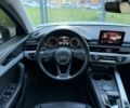 Белый Ауди А4, объемом двигателя 2 л и пробегом 109 тыс. км за 14500 $, фото 4 на Automoto.ua
