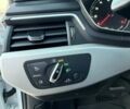 Белый Ауди А4, объемом двигателя 1.98 л и пробегом 39 тыс. км за 16800 $, фото 21 на Automoto.ua