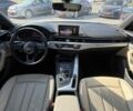 Білий Ауді А4, об'ємом двигуна 2 л та пробігом 150 тис. км за 16280 $, фото 14 на Automoto.ua