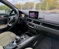 Білий Ауді А4, об'ємом двигуна 2 л та пробігом 173 тис. км за 16999 $, фото 14 на Automoto.ua