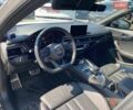 Белый Ауди А4, объемом двигателя 1.98 л и пробегом 109 тыс. км за 20200 $, фото 10 на Automoto.ua