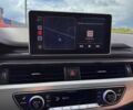Белый Ауди А4, объемом двигателя 2 л и пробегом 166 тыс. км за 15500 $, фото 34 на Automoto.ua