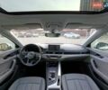 Білий Ауді А4, об'ємом двигуна 2 л та пробігом 132 тис. км за 17000 $, фото 7 на Automoto.ua