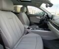 Білий Ауді А4, об'ємом двигуна 2 л та пробігом 132 тис. км за 17000 $, фото 8 на Automoto.ua