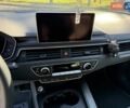 Белый Ауди А4, объемом двигателя 1.98 л и пробегом 79 тыс. км за 27500 $, фото 16 на Automoto.ua