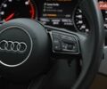 Белый Ауди А4, объемом двигателя 1.98 л и пробегом 79 тыс. км за 22000 $, фото 25 на Automoto.ua