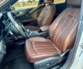 Білий Ауді А4, об'ємом двигуна 1.98 л та пробігом 129 тис. км за 17400 $, фото 8 на Automoto.ua