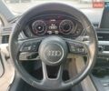 Білий Ауді А4, об'ємом двигуна 2 л та пробігом 132 тис. км за 17000 $, фото 18 на Automoto.ua