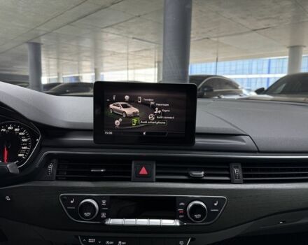 Белый Ауди А4, объемом двигателя 2 л и пробегом 97 тыс. км за 18900 $, фото 21 на Automoto.ua