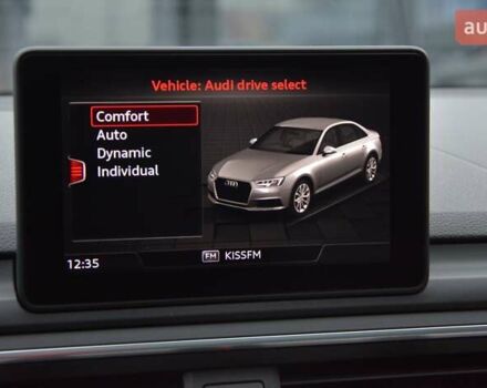 Белый Ауди А4, объемом двигателя 1.98 л и пробегом 79 тыс. км за 22000 $, фото 34 на Automoto.ua