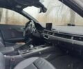 Белый Ауди А4, объемом двигателя 1.98 л и пробегом 49 тыс. км за 23500 $, фото 14 на Automoto.ua