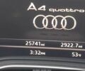 Білий Ауді А4, об'ємом двигуна 2 л та пробігом 25 тис. км за 5000 $, фото 15 на Automoto.ua