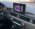 Белый Ауди А4, объемом двигателя 1.98 л и пробегом 195 тыс. км за 15500 $, фото 38 на Automoto.ua