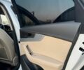Белый Ауди А4, объемом двигателя 1.98 л и пробегом 80 тыс. км за 20500 $, фото 13 на Automoto.ua