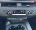 Белый Ауди А4, объемом двигателя 1.98 л и пробегом 161 тыс. км за 16500 $, фото 22 на Automoto.ua