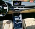 Білий Ауді А4, об'ємом двигуна 1.98 л та пробігом 60 тис. км за 22000 $, фото 46 на Automoto.ua