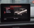 Білий Ауді А4, об'ємом двигуна 2 л та пробігом 79 тис. км за 20450 $, фото 34 на Automoto.ua
