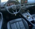Белый Ауди А4, объемом двигателя 1.98 л и пробегом 99 тыс. км за 20200 $, фото 31 на Automoto.ua
