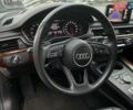 Белый Ауди А4, объемом двигателя 1.98 л и пробегом 61 тыс. км за 16600 $, фото 14 на Automoto.ua