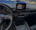 Білий Ауді А4, об'ємом двигуна 2 л та пробігом 90 тис. км за 16000 $, фото 7 на Automoto.ua