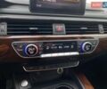 Белый Ауди А4, объемом двигателя 1.98 л и пробегом 61 тыс. км за 16600 $, фото 17 на Automoto.ua