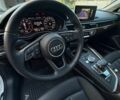 Белый Ауди А4, объемом двигателя 1.98 л и пробегом 132 тыс. км за 20500 $, фото 26 на Automoto.ua