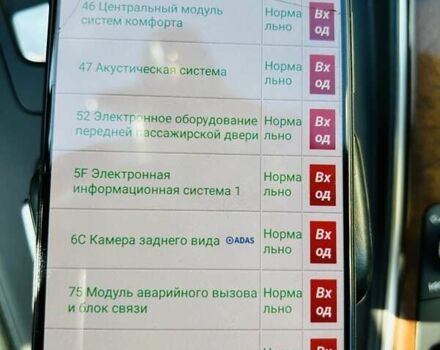 Білий Ауді А4, об'ємом двигуна 1.98 л та пробігом 120 тис. км за 25999 $, фото 51 на Automoto.ua