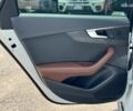 Белый Ауди А4, объемом двигателя 2 л и пробегом 73 тыс. км за 22290 $, фото 24 на Automoto.ua