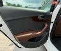 Белый Ауди А4, объемом двигателя 1.98 л и пробегом 101 тыс. км за 23000 $, фото 24 на Automoto.ua
