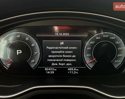 Белый Ауди А4, объемом двигателя 1.98 л и пробегом 82 тыс. км за 28000 $, фото 11 на Automoto.ua