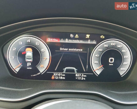 Белый Ауди А4, объемом двигателя 1.98 л и пробегом 33 тыс. км за 19499 $, фото 4 на Automoto.ua