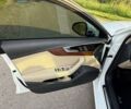 Білий Ауді А4, об'ємом двигуна 1.98 л та пробігом 118 тис. км за 21900 $, фото 11 на Automoto.ua
