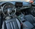 Белый Ауди А4, объемом двигателя 1.98 л и пробегом 82 тыс. км за 25555 $, фото 41 на Automoto.ua