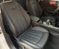 Белый Ауди А4, объемом двигателя 1.98 л и пробегом 98 тыс. км за 23900 $, фото 48 на Automoto.ua