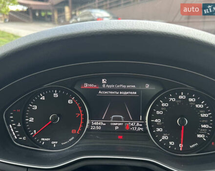 Белый Ауди А4, объемом двигателя 1.98 л и пробегом 54 тыс. км за 27700 $, фото 27 на Automoto.ua