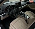 Белый Ауди А4, объемом двигателя 1.98 л и пробегом 166 тыс. км за 26999 $, фото 50 на Automoto.ua