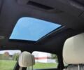Білий Ауді А4, об'ємом двигуна 2 л та пробігом 34 тис. км за 10206 $, фото 16 на Automoto.ua