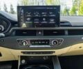 Белый Ауди А4, объемом двигателя 2 л и пробегом 10 тыс. км за 12000 $, фото 11 на Automoto.ua
