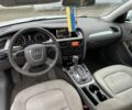 Белый Ауди А4, объемом двигателя 2 л и пробегом 340 тыс. км за 4250 $, фото 10 на Automoto.ua